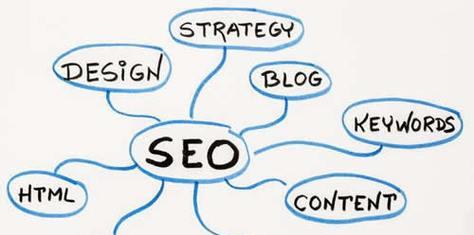 SEO优化的核心是什么(SEO关键提升网站流量) SEO优化的核心是什么(SEO关键提升网站流量)