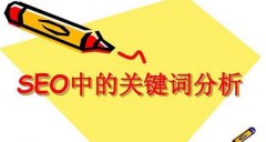 seo优化让你的网站更容易被搜索引擎发现