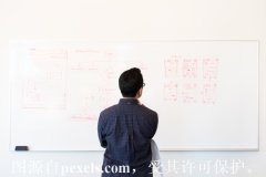 新注册的域名提示