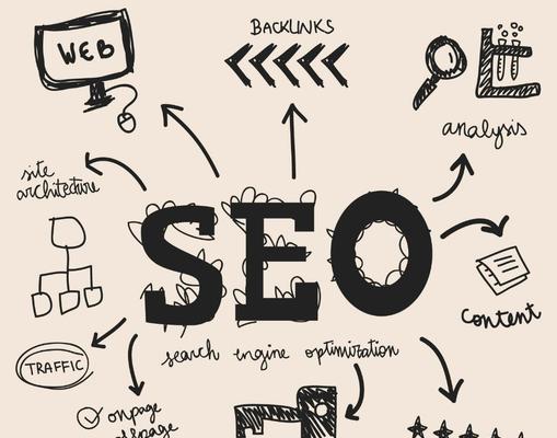 SEO高手的优质文章写作套路与规律(SEO高手写优质文章) SEO高手的优质文章写作套路与规律(SEO高手写优质文章)