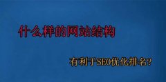 网站SEO排名的最有效方法，让你的网站排名直线上升!