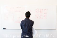 大连cn域名注册