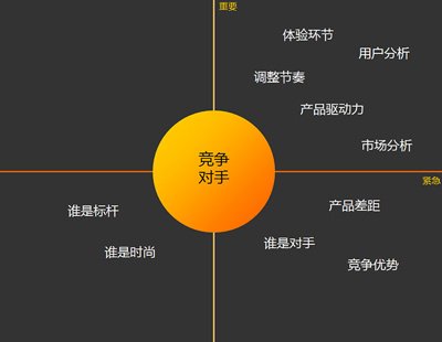 百度收录好的论坛_落伍者论坛可以帮助百度收录?_哪些论坛百度收录快排名好